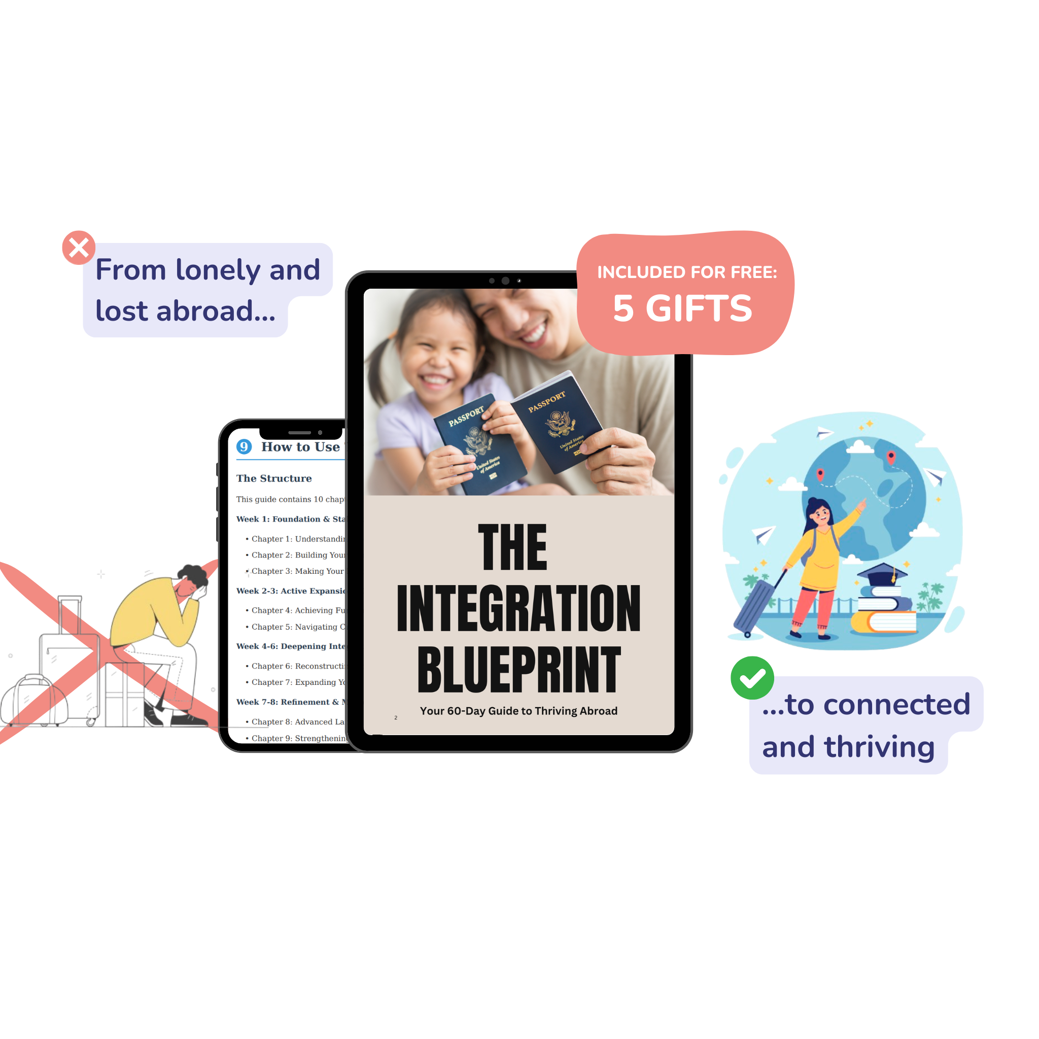 The Integration Blueprint Guide